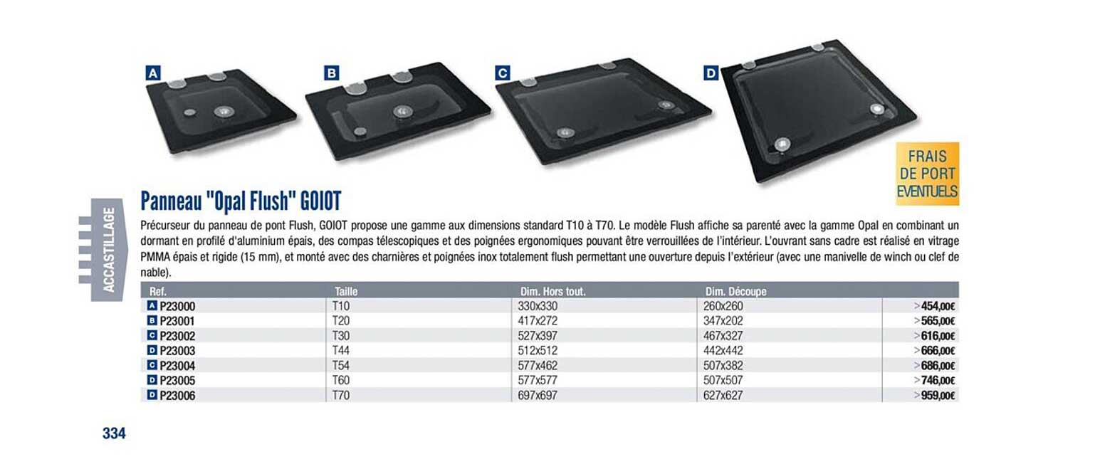 panneau opal flush goiot