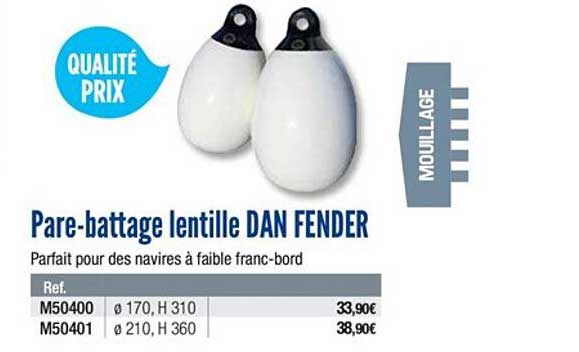 pare battage lentille dan fender