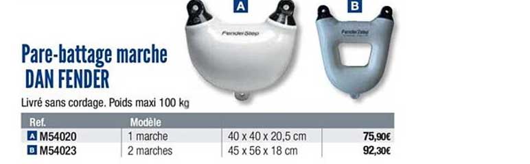 pare battage marche dan fender