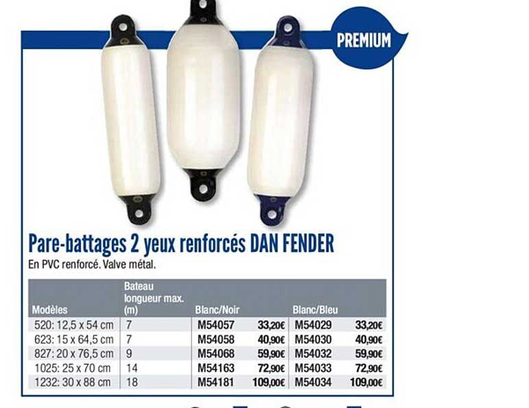 pare battages 2 yeux renforces dan fender
