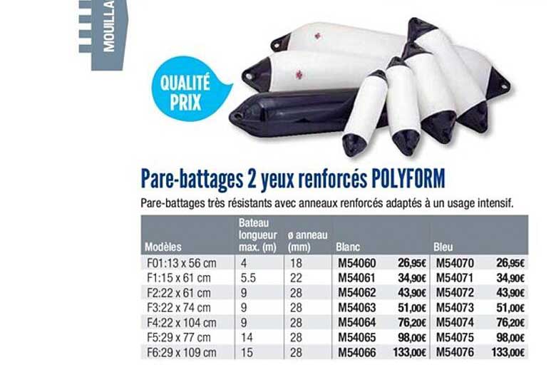 pare battages 2 yeux renforcés polyform