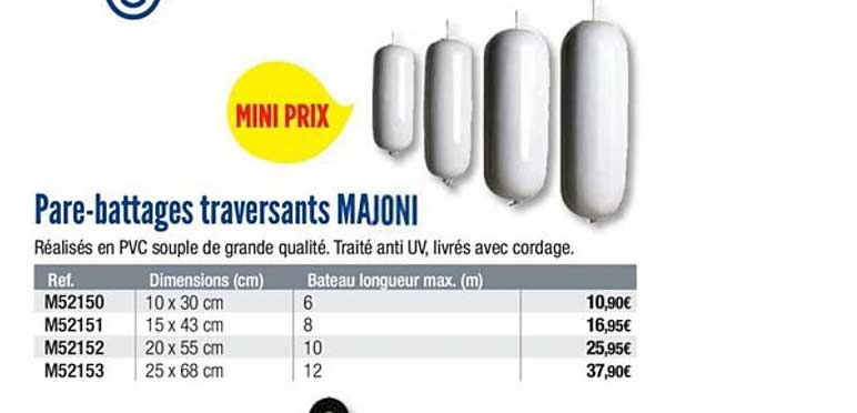 pare battages traversants majoni