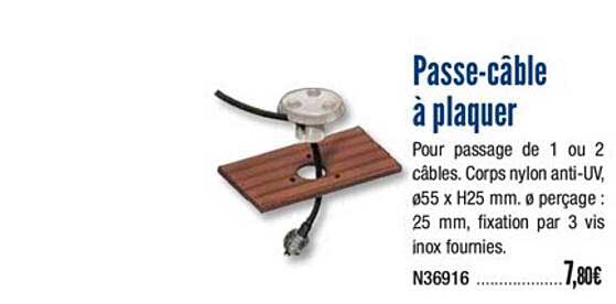 passe câble à plaquer