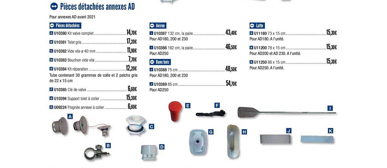 pièces détachées annexes ad