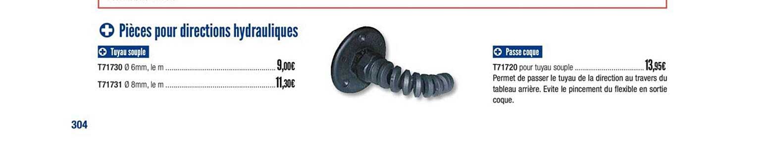 pièces pour directions hydrauliques