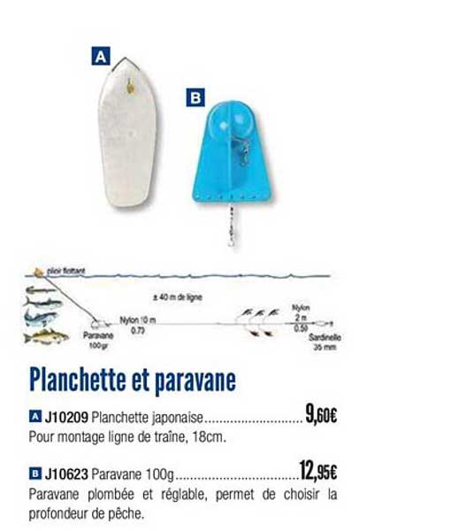 planchette et paravane