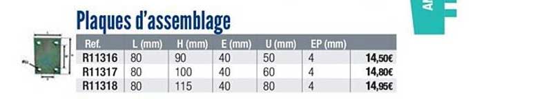 plaques d'assemblage