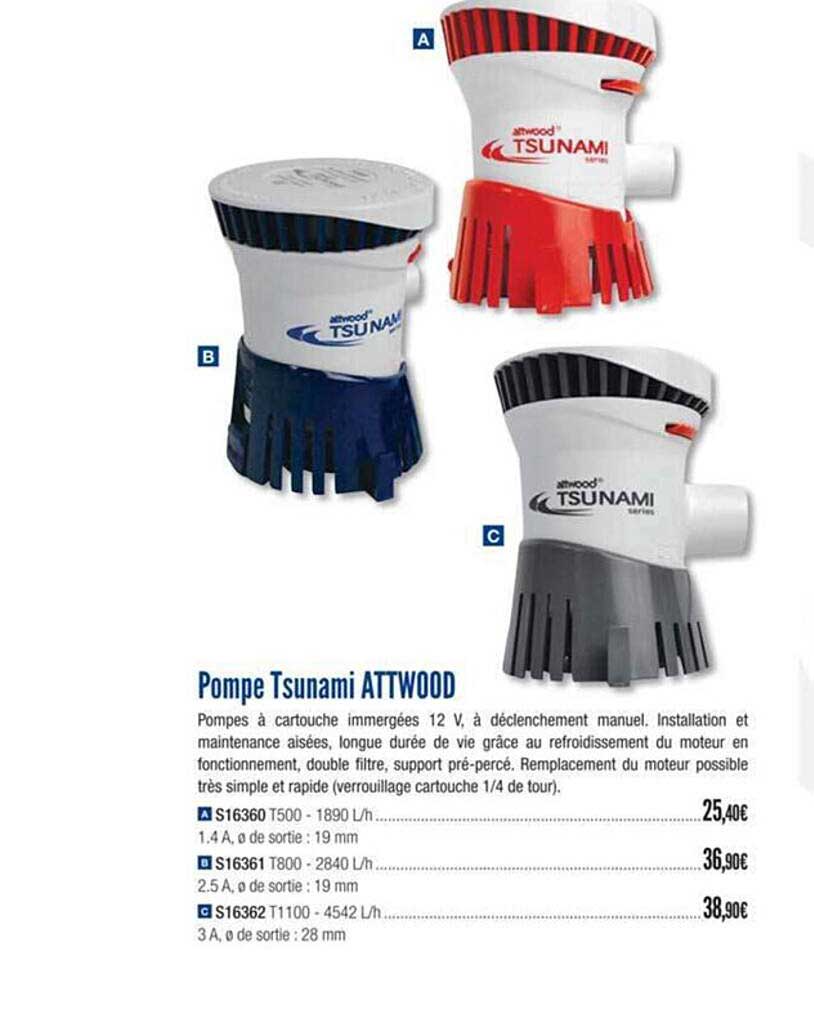 pompe tsunami attwood
