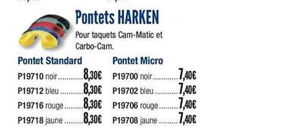 pontets harken