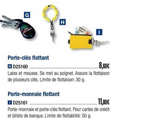 Porte Clés Flottant Porte Monnaie Flottant