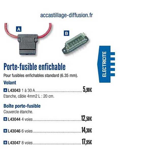 porte fusible enfichable