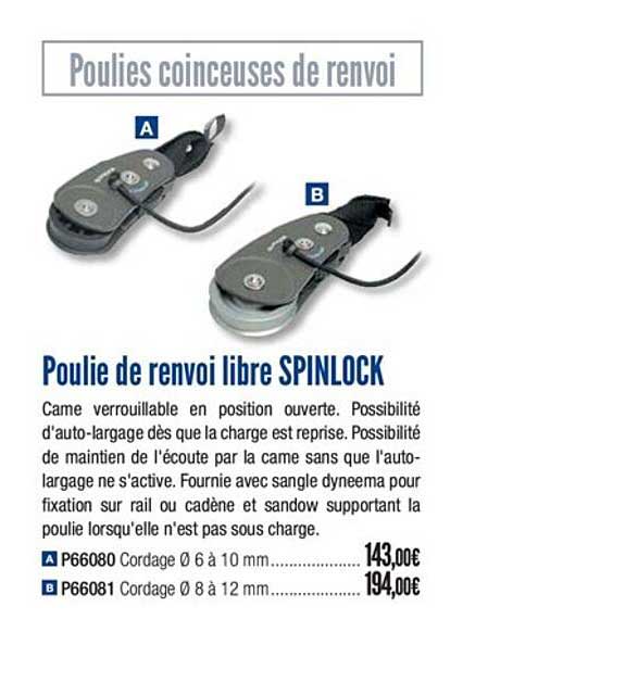 poulie de renvoi libre spinlock