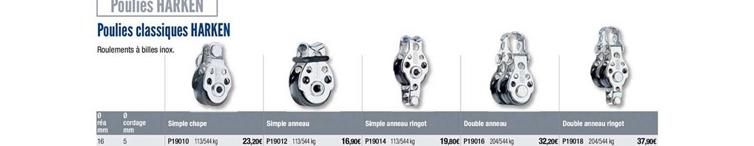 poulies classiques harken