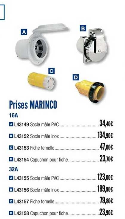 prises marinco