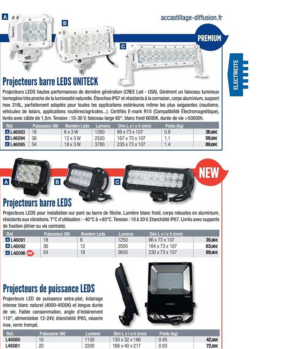 projecteurs barre leds uniteck projecteurs barre leds projecteurs de puissance leds