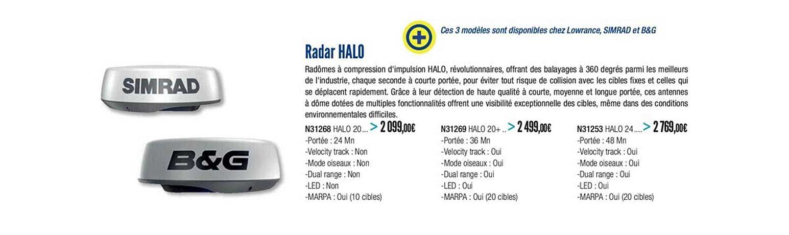radar halo