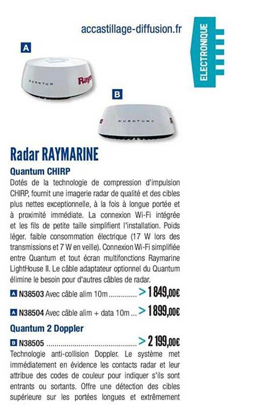 radar raymarine