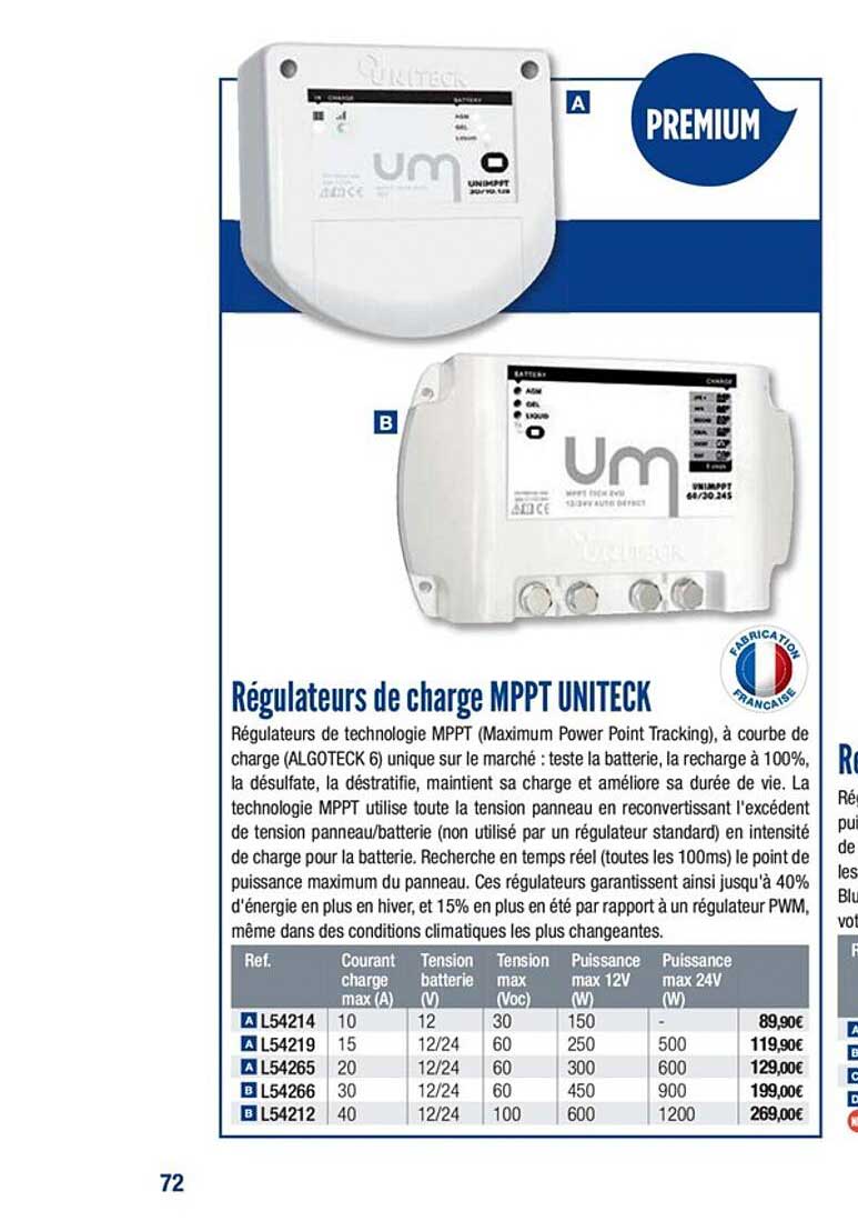 régulateurs de charge mppt uniteck