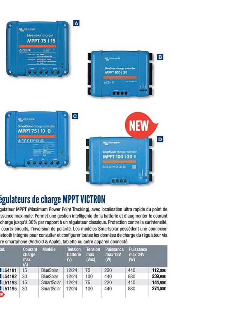 régulateurs de charge mppt victron