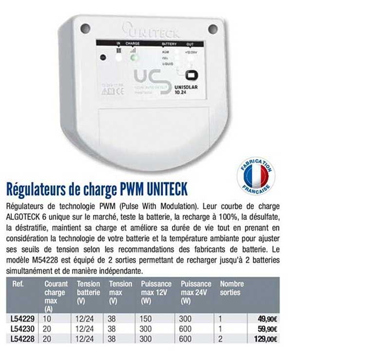 régulateurs de charge pwm uniteck