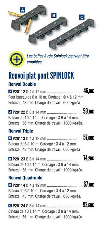 renvoi plat pont spinlock