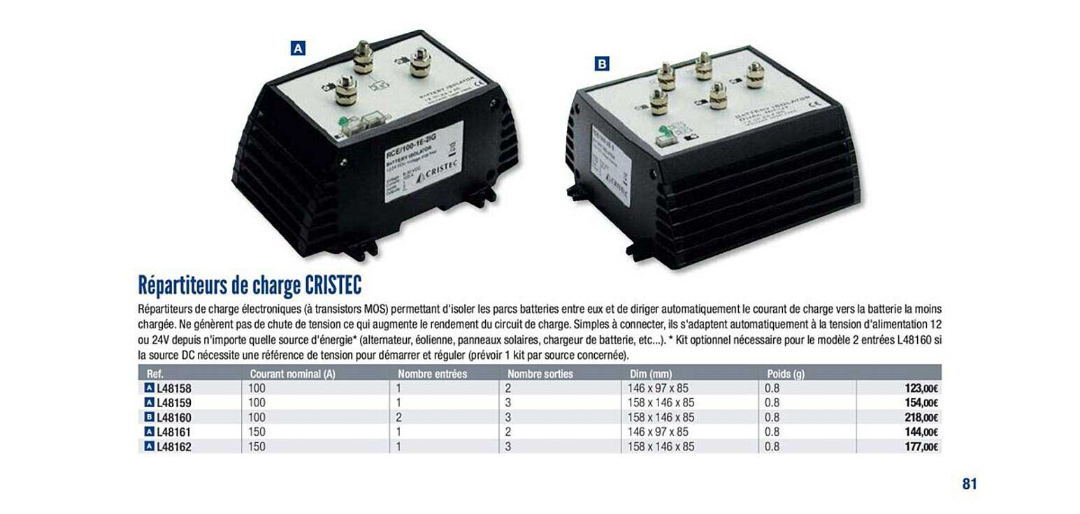 répartiteurs de charge cristec