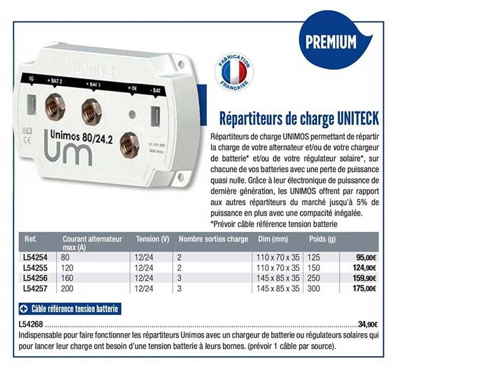 répartiteurs de charge uniteck