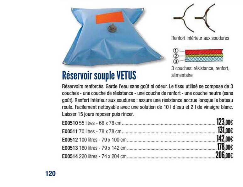 Réservoir Souple Vetus
