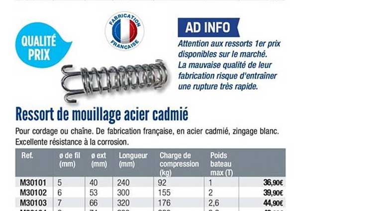 ressort de mouillage acier cadmié