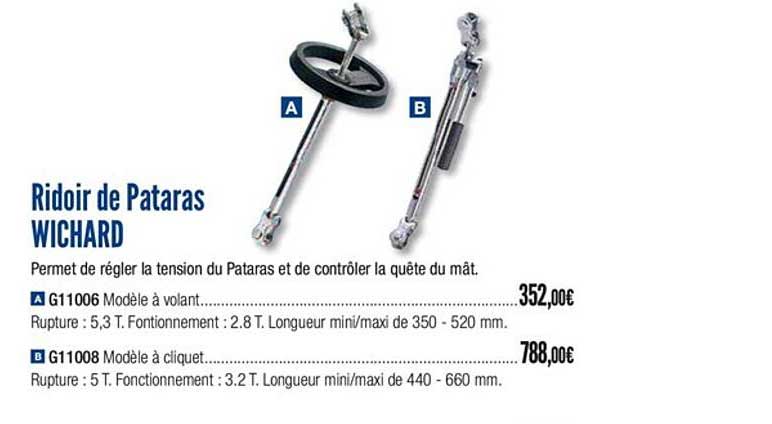 ridoir de pataras wichard