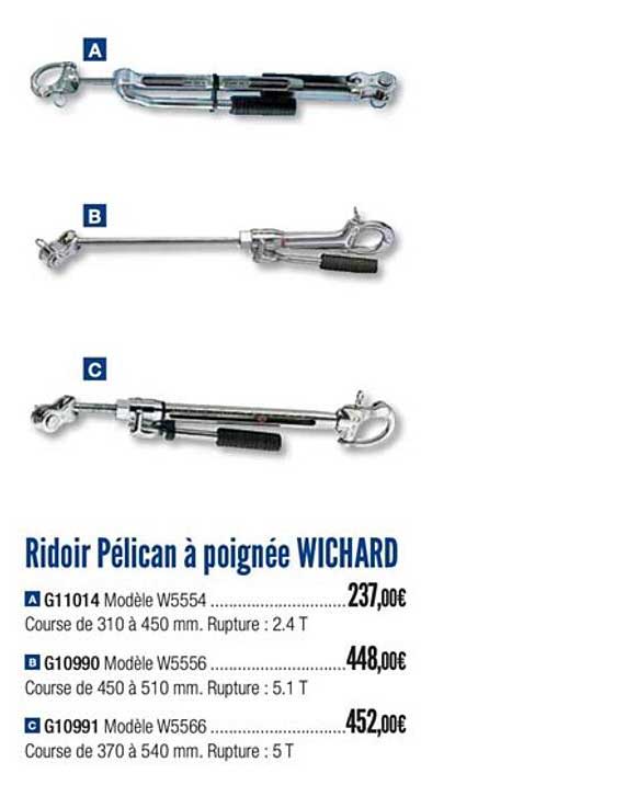 ridoir pélican à poignée wichard