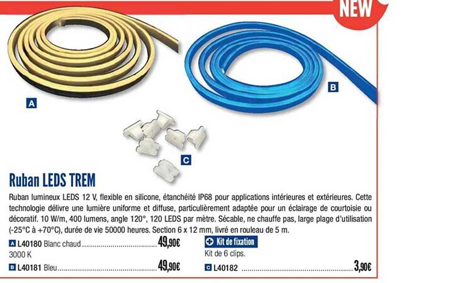 ruban leds trem