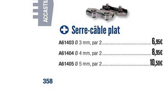 Serre Câble Plat