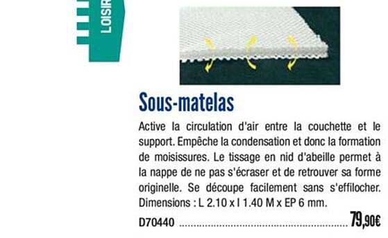 sous matelas
