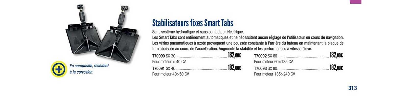 stabilisateurs fixes smart tabs
