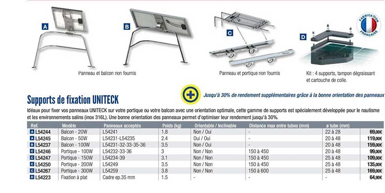 supports de fixation uniteck
