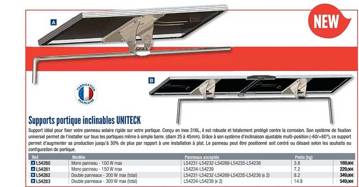 supports portique inclinables uniteck