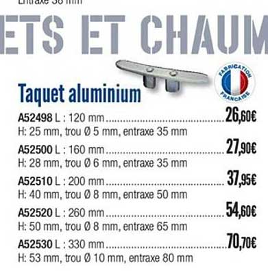 taquet aluminium