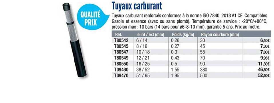 tuyaux carburant