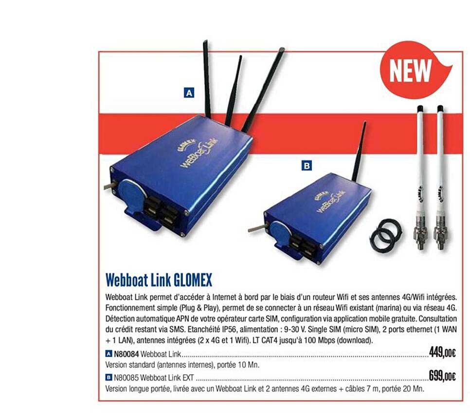 webboat link glomex
