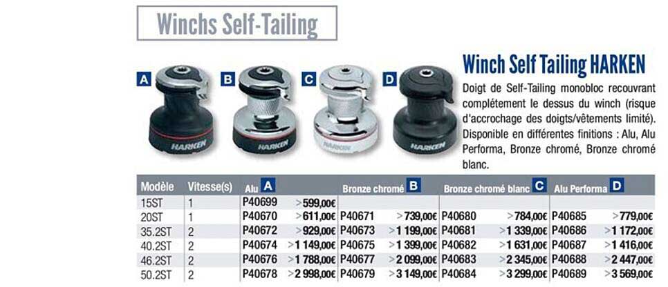 winch self tailing harken