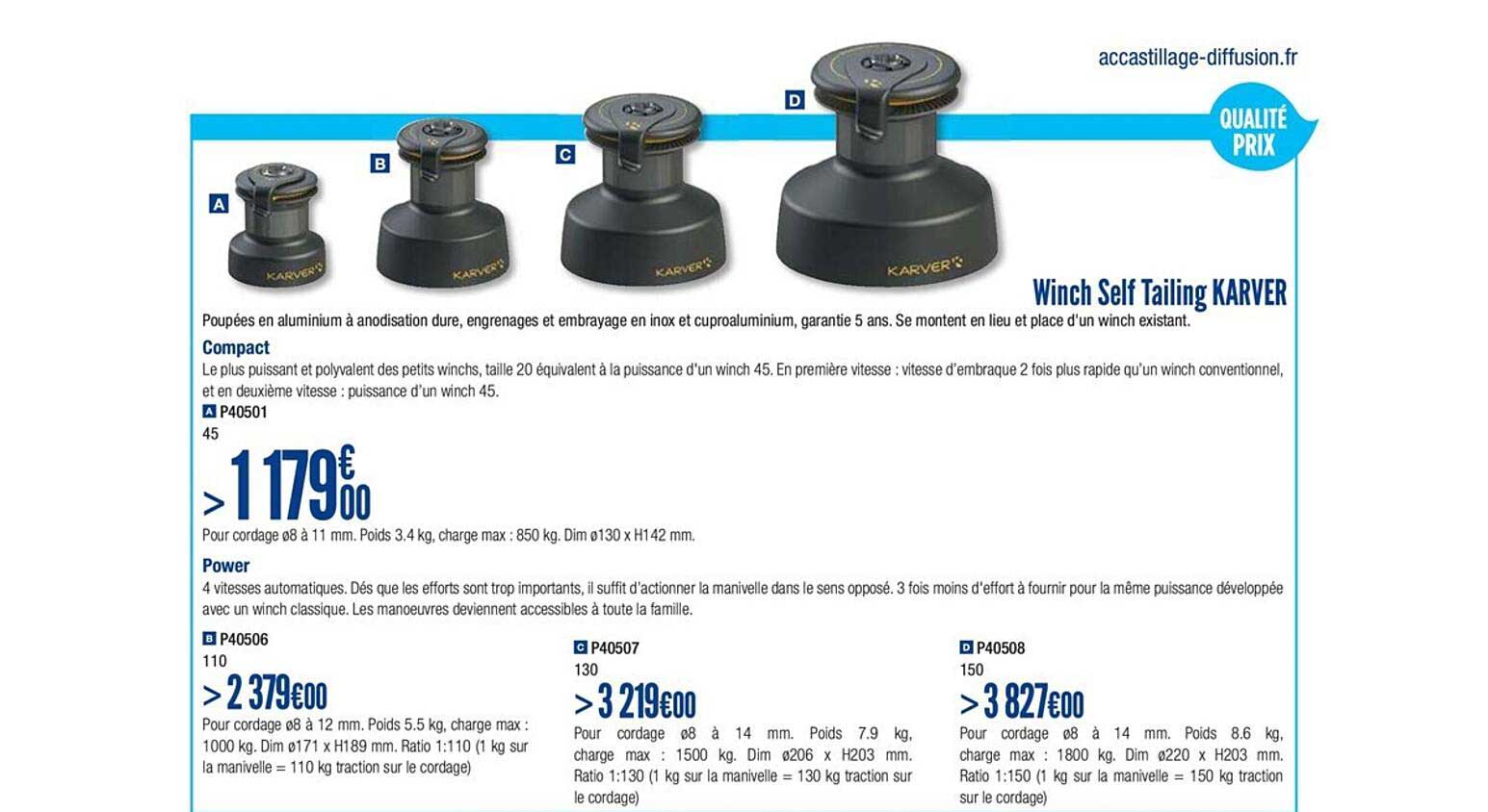 winch self tailing karver