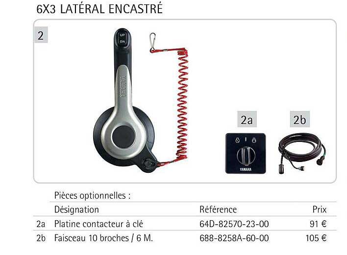 6x3 latéral encastré
