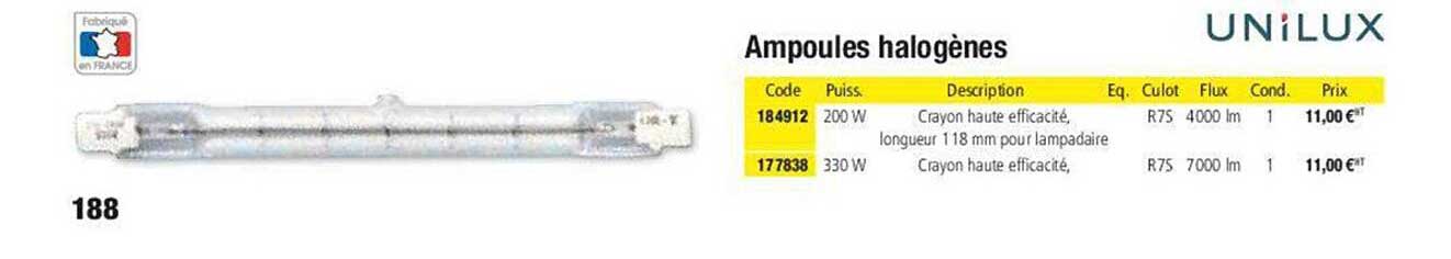 ampoules halogène unilux