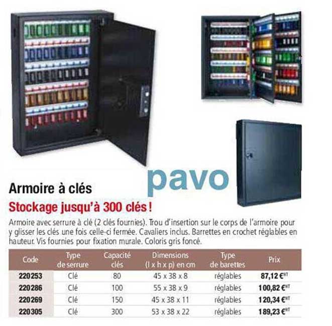 armoire à clés pavo