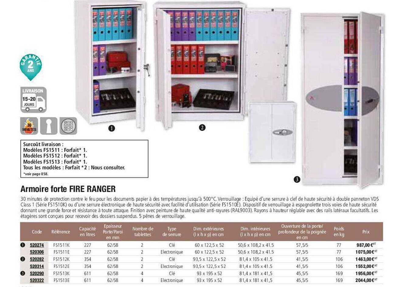 armoire forte fire ranger