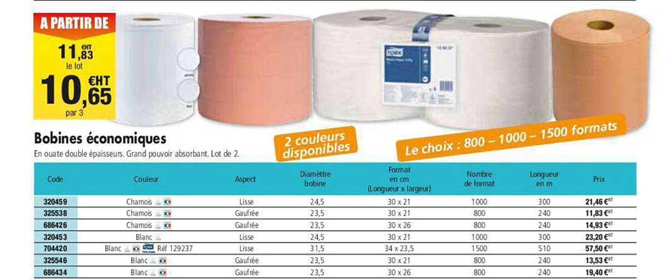 bobines économiques