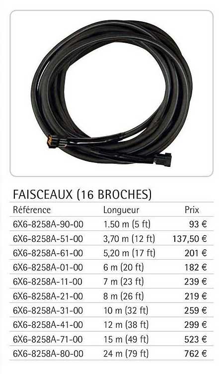 faisceaux (16 broches)