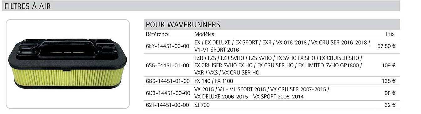 Filtres à Air Pour Waverunners