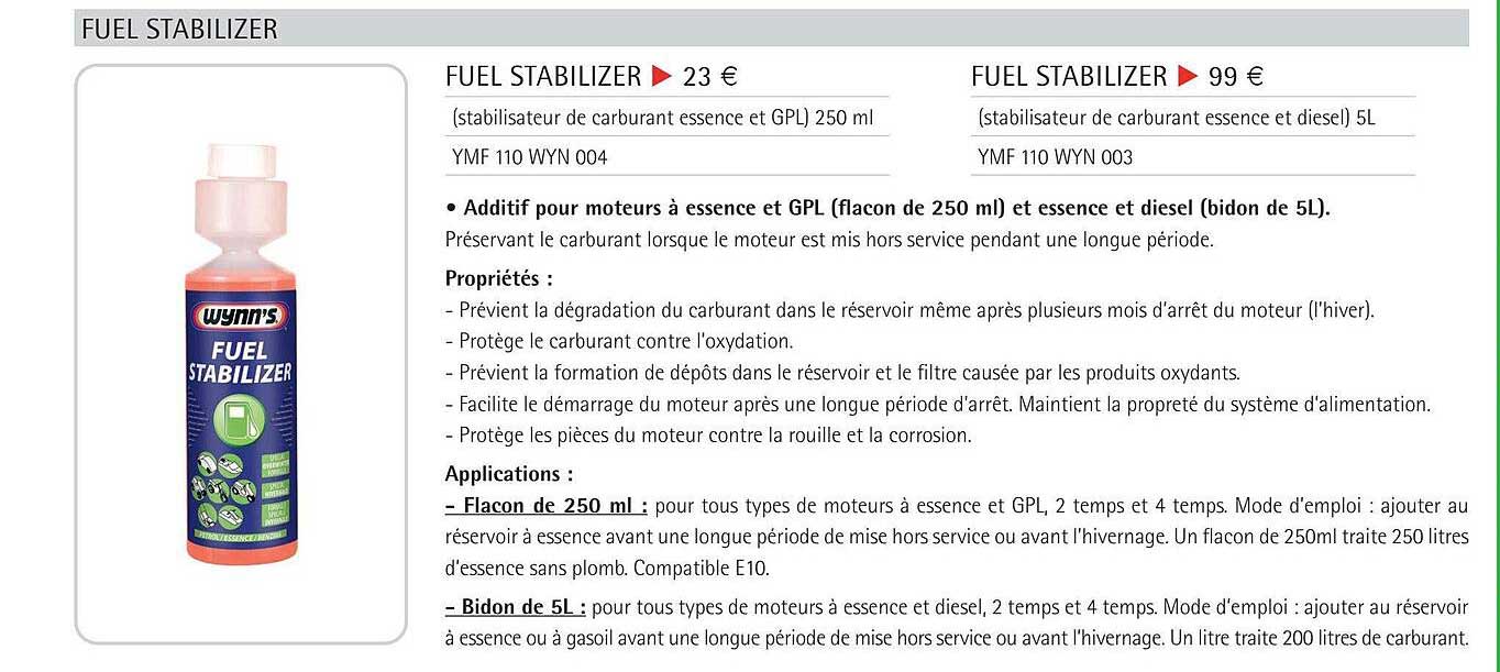 fuel stabilizer wynn's